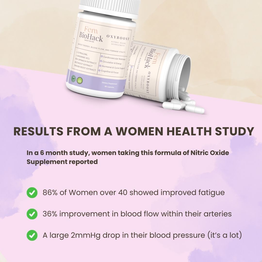 Oxyboost - Nitric Oxide Supplement