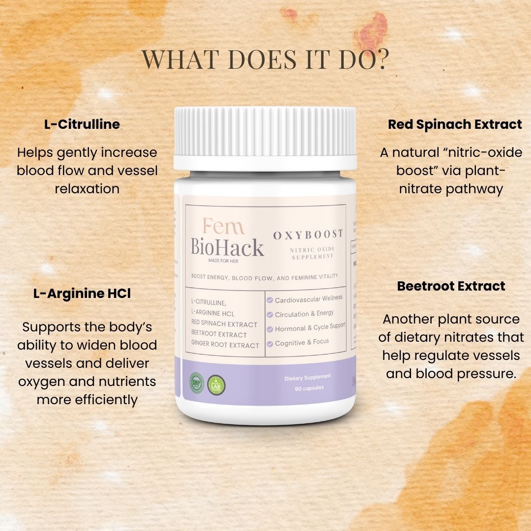 Oxyboost - Nitric Oxide Supplement